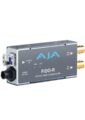 Mini Conversor AJA FiDO-R Single-Channel LC para 3G-SDI